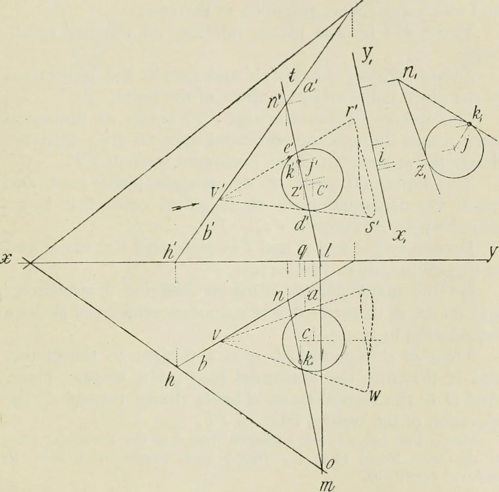 An illustration from Practical plane and solid geometry for advanced students, including graphic statics, adapted to the requirements of the South Kensington syllabus, 1899, leaf 374