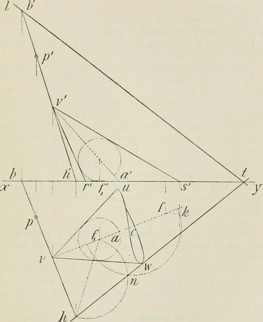 An illustration from Practical plane and solid geometry for advanced students, including graphic statics, adapted to the requirements of the South Kensington syllabus, 1899, leaf 376