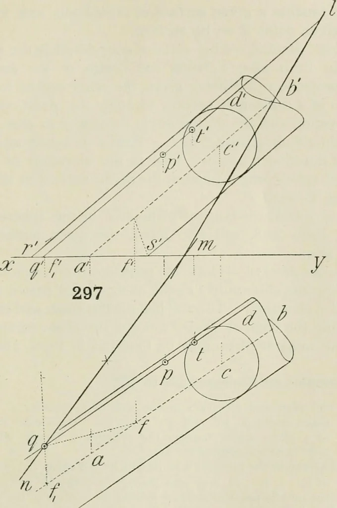 An illustration from Practical plane and solid geometry for advanced students, including graphic statics, adapted to the requirements of the South Kensington syllabus, 1899, leaf 378
