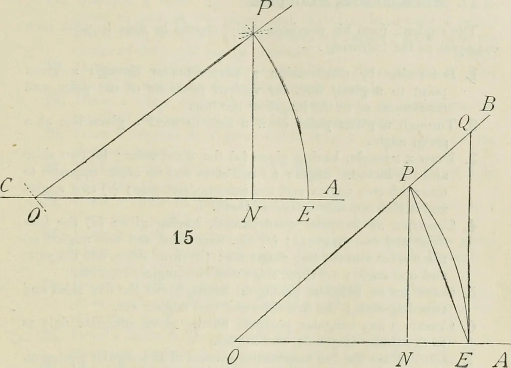 An illustration from Practical plane and solid geometry for advanced students, including graphic statics, adapted to the requirements of the South Kensington syllabus, 1899, leaf 38