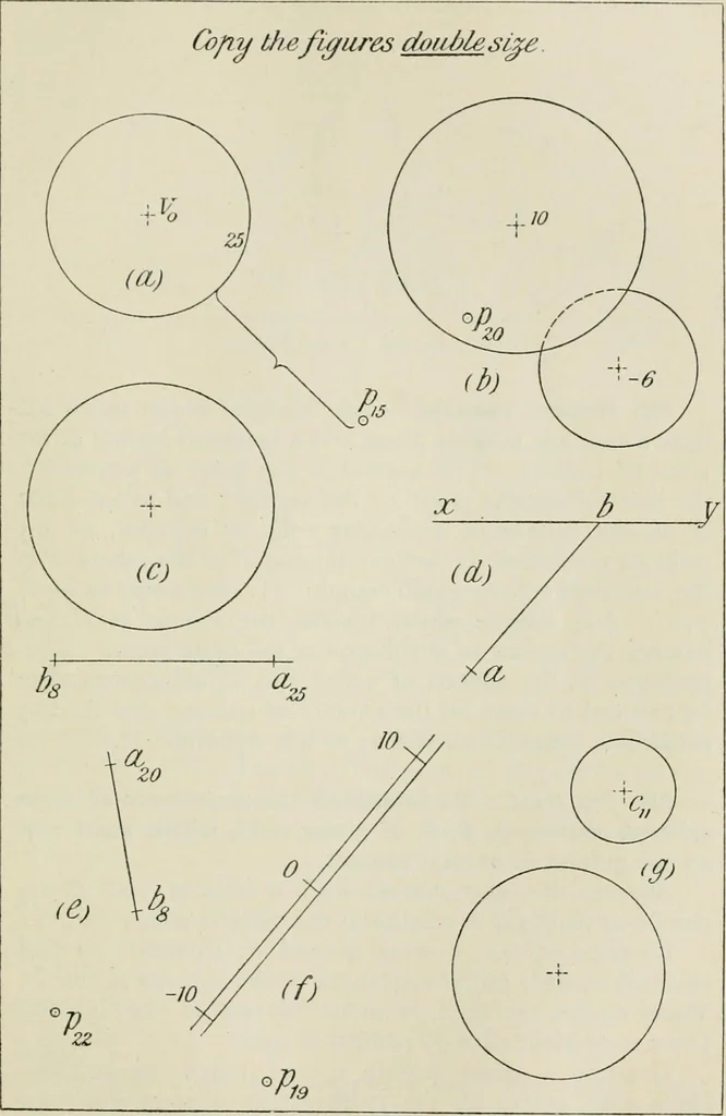An illustration from Practical plane and solid geometry for advanced students, including graphic statics, adapted to the requirements of the South Kensington syllabus, 1899, leaf 382