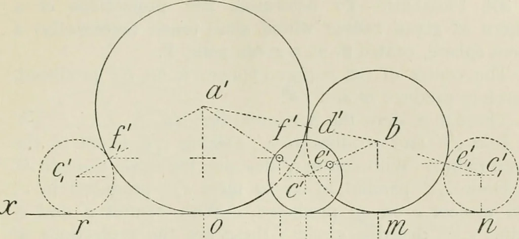 An illustration from Practical plane and solid geometry for advanced students, including graphic statics, adapted to the requirements of the South Kensington syllabus, 1899, leaf 384