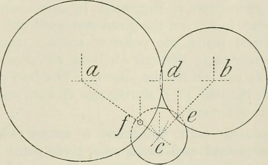 An illustration from Practical plane and solid geometry for advanced students, including graphic statics, adapted to the requirements of the South Kensington syllabus, 1899, leaf 384