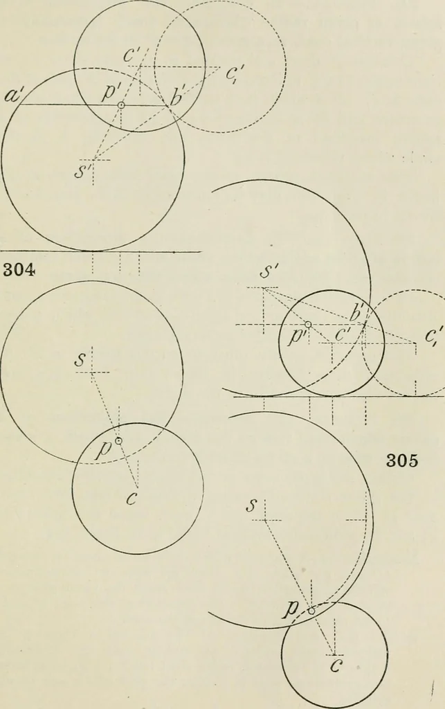 An illustration from Practical plane and solid geometry for advanced students, including graphic statics, adapted to the requirements of the South Kensington syllabus, 1899, leaf 386