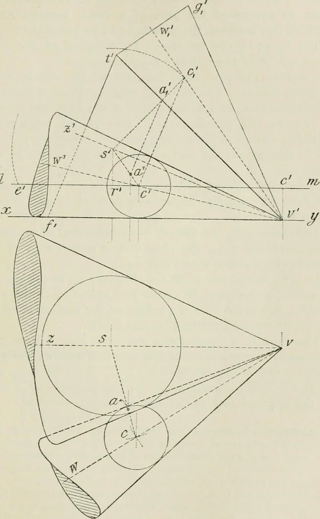 An illustration from Practical plane and solid geometry for advanced students, including graphic statics, adapted to the requirements of the South Kensington syllabus, 1899, leaf 392