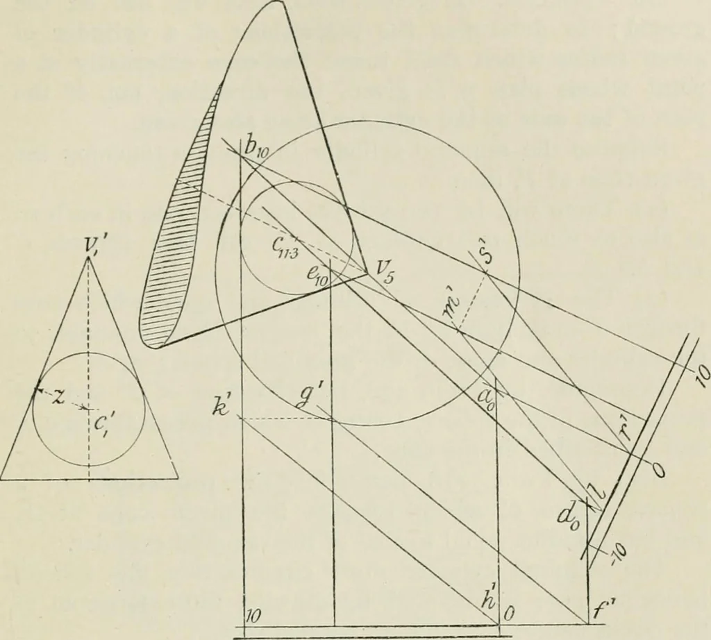 An illustration from Practical plane and solid geometry for advanced students, including graphic statics, adapted to the requirements of the South Kensington syllabus, 1899, leaf 394
