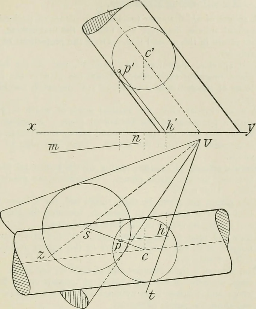 An illustration from Practical plane and solid geometry for advanced students, including graphic statics, adapted to the requirements of the South Kensington syllabus, 1899, leaf 396