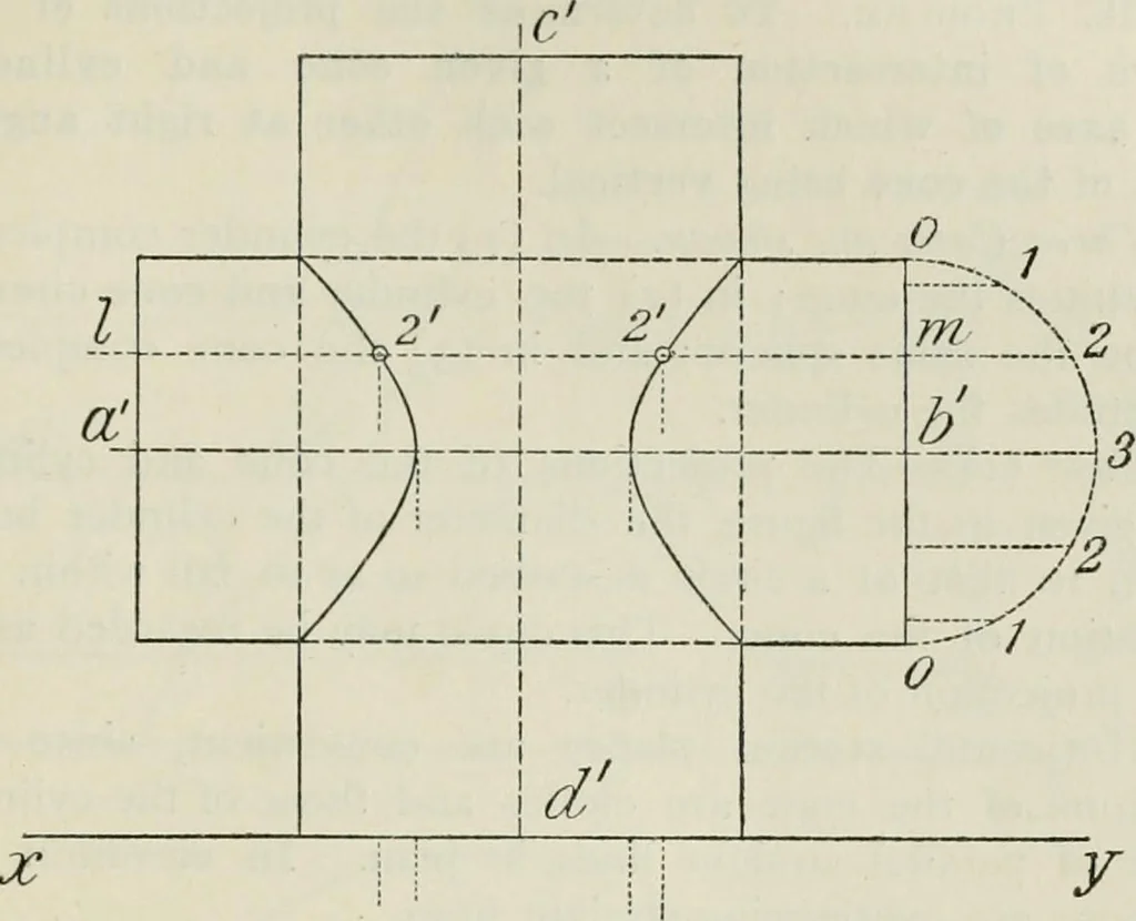 An illustration from Practical plane and solid geometry for advanced students, including graphic statics, adapted to the requirements of the South Kensington syllabus, 1899, leaf 404