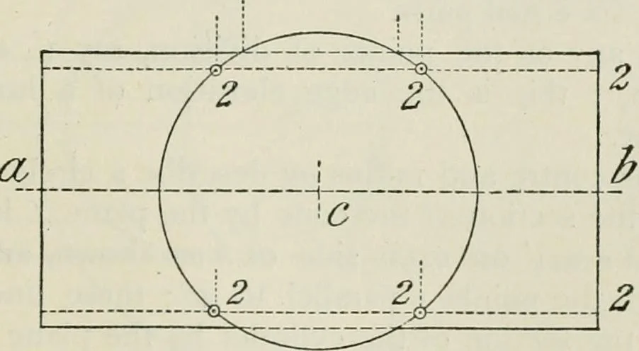 An illustration from Practical plane and solid geometry for advanced students, including graphic statics, adapted to the requirements of the South Kensington syllabus, 1899, leaf 404
