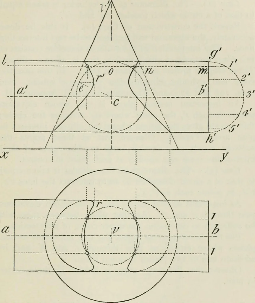 An illustration from Practical plane and solid geometry for advanced students, including graphic statics, adapted to the requirements of the South Kensington syllabus, 1899, leaf 406