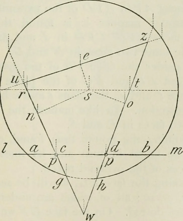 An illustration from Practical plane and solid geometry for advanced students, including graphic statics, adapted to the requirements of the South Kensington syllabus, 1899, leaf 412