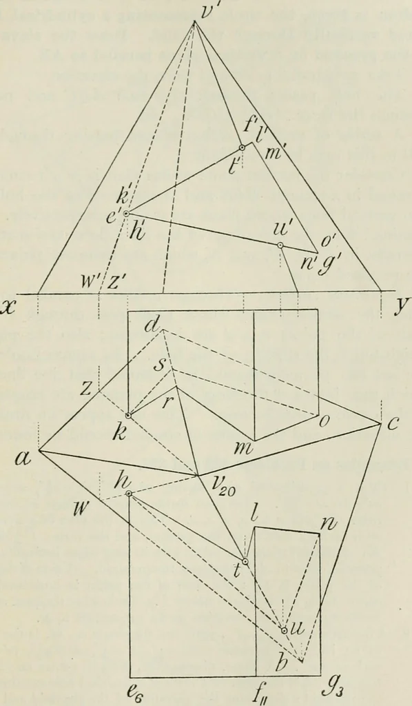 An illustration from Practical plane and solid geometry for advanced students, including graphic statics, adapted to the requirements of the South Kensington syllabus, 1899, leaf 414