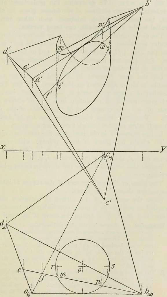 An illustration from Practical plane and solid geometry for advanced students, including graphic statics, adapted to the requirements of the South Kensington syllabus, 1899, leaf 416