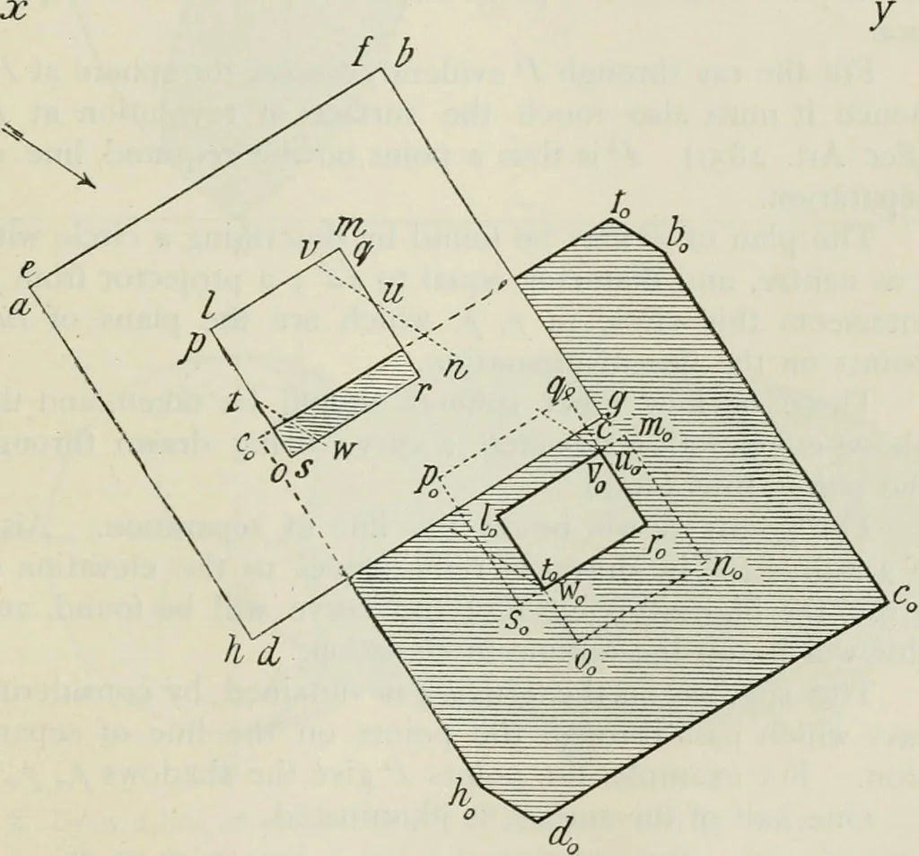 An illustration from Practical plane and solid geometry for advanced students, including graphic statics, adapted to the requirements of the South Kensington syllabus, 1899, leaf 436