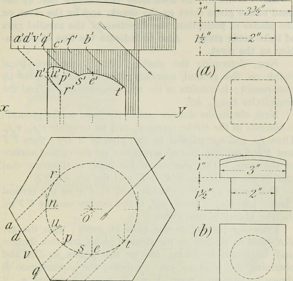 An illustration from Practical plane and solid geometry for advanced students, including graphic statics, adapted to the requirements of the South Kensington syllabus, 1899, leaf 440