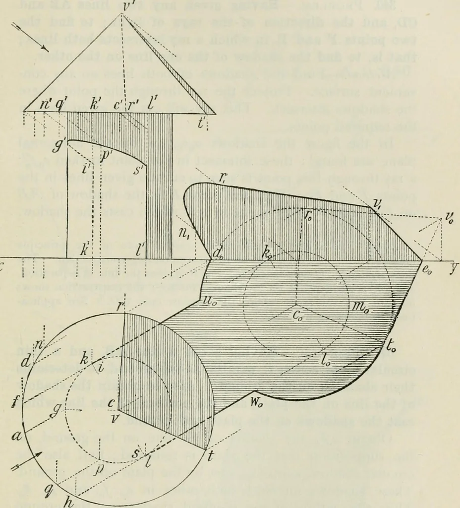 An illustration from Practical plane and solid geometry for advanced students, including graphic statics, adapted to the requirements of the South Kensington syllabus, 1899, leaf 442