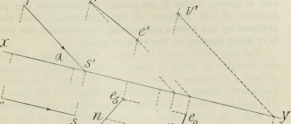 An illustration from Practical plane and solid geometry for advanced students, including graphic statics, adapted to the requirements of the South Kensington syllabus, 1899, leaf 446