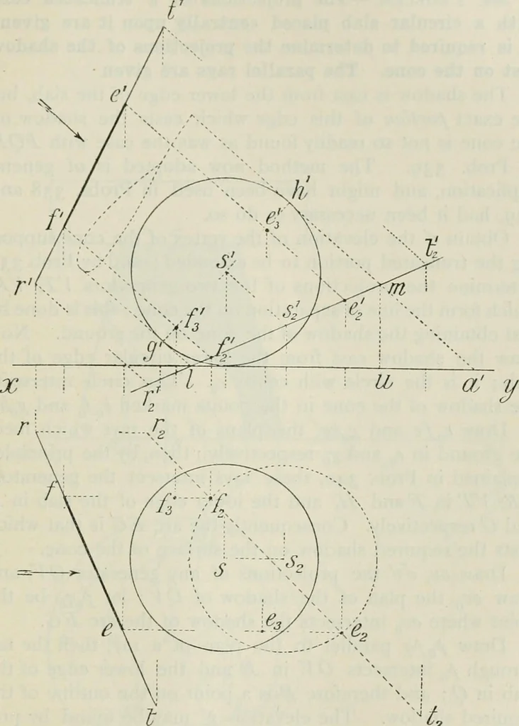An illustration from Practical plane and solid geometry for advanced students, including graphic statics, adapted to the requirements of the South Kensington syllabus, 1899, leaf 448