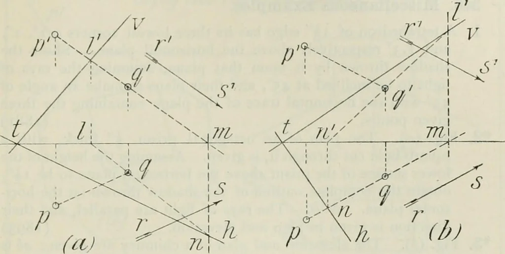 An illustration from Practical plane and solid geometry for advanced students, including graphic statics, adapted to the requirements of the South Kensington syllabus, 1899, leaf 452