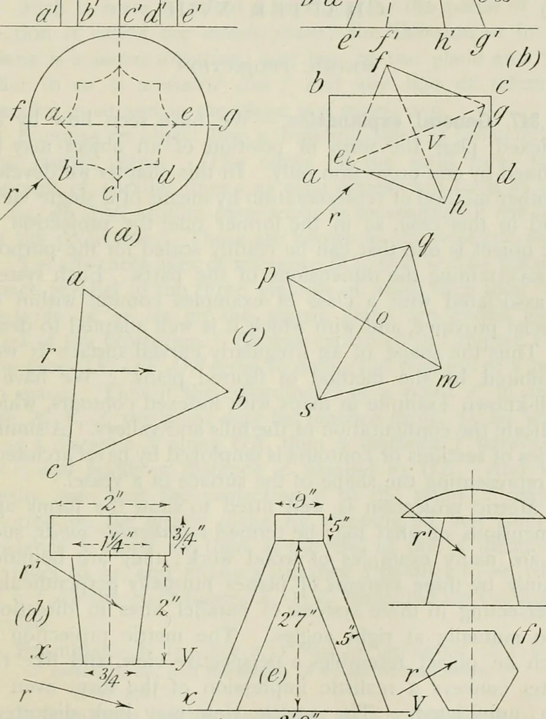 An illustration from Practical plane and solid geometry for advanced students, including graphic statics, adapted to the requirements of the South Kensington syllabus, 1899, leaf 456