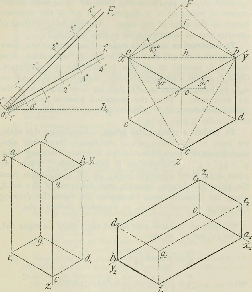 An illustration from Practical plane and solid geometry for advanced students, including graphic statics, adapted to the requirements of the South Kensington syllabus, 1899, leaf 460