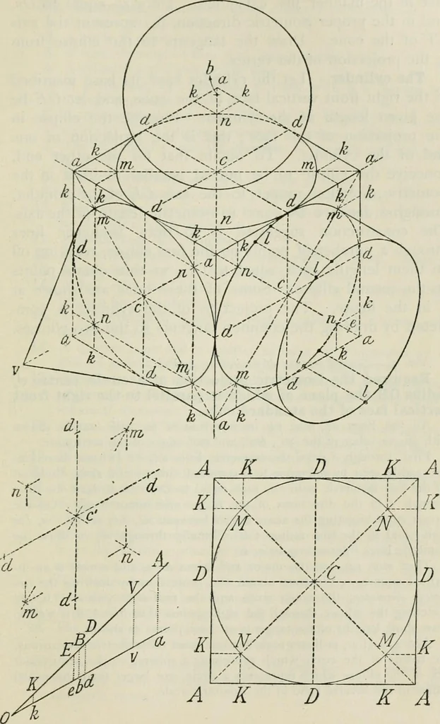 An illustration from Practical plane and solid geometry for advanced students, including graphic statics, adapted to the requirements of the South Kensington syllabus, 1899, leaf 464