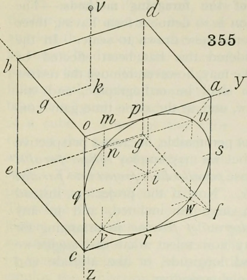 An illustration from Practical plane and solid geometry for advanced students, including graphic statics, adapted to the requirements of the South Kensington syllabus, 1899, leaf 472