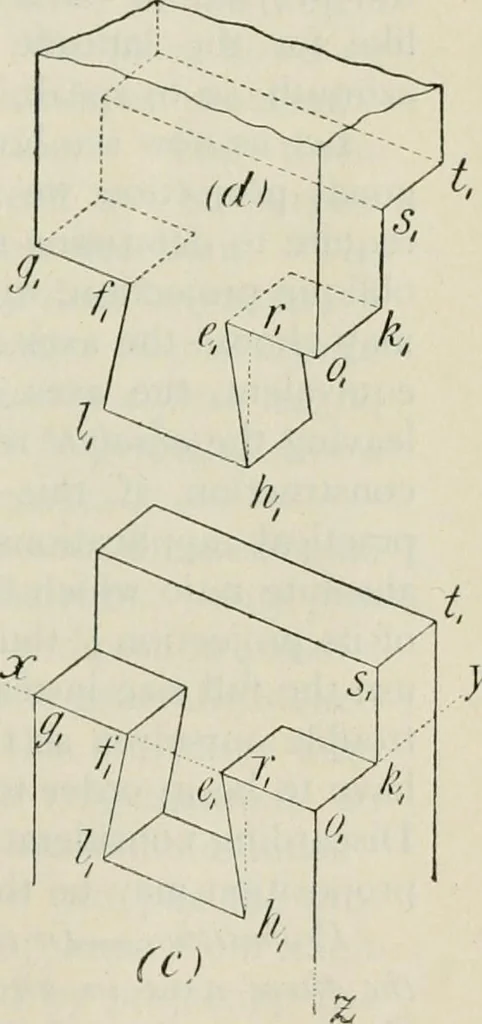 An illustration from Practical plane and solid geometry for advanced students, including graphic statics, adapted to the requirements of the South Kensington syllabus, 1899, leaf 472