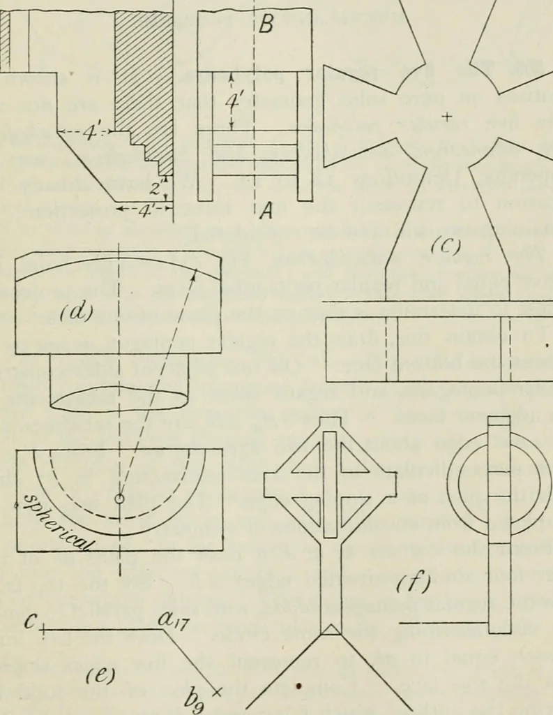 An illustration from Practical plane and solid geometry for advanced students, including graphic statics, adapted to the requirements of the South Kensington syllabus, 1899, leaf 476