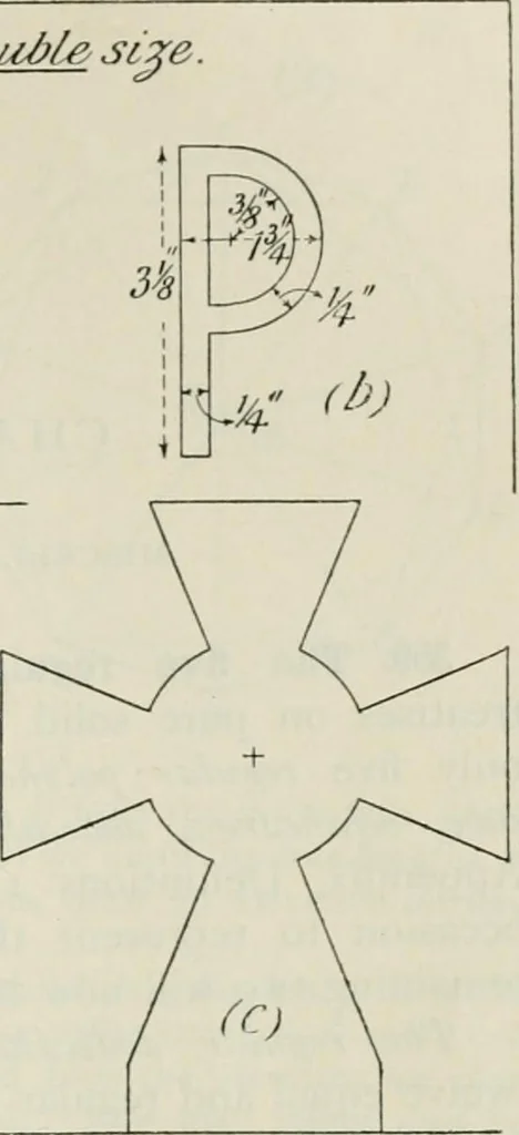An illustration from Practical plane and solid geometry for advanced students, including graphic statics, adapted to the requirements of the South Kensington syllabus, 1899, leaf 476