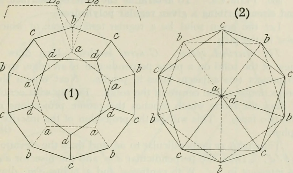 An illustration from Practical plane and solid geometry for advanced students, including graphic statics, adapted to the requirements of the South Kensington syllabus, 1899, leaf 478