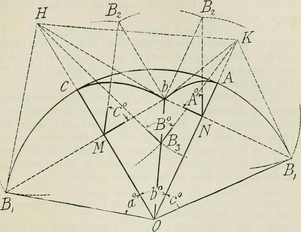 An illustration from Practical plane and solid geometry for advanced students, including graphic statics, adapted to the requirements of the South Kensington syllabus, 1899, leaf 482