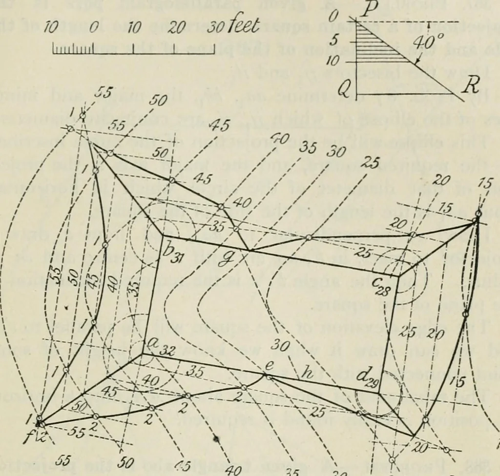 An illustration from Practical plane and solid geometry for advanced students, including graphic statics, adapted to the requirements of the South Kensington syllabus, 1899, leaf 488