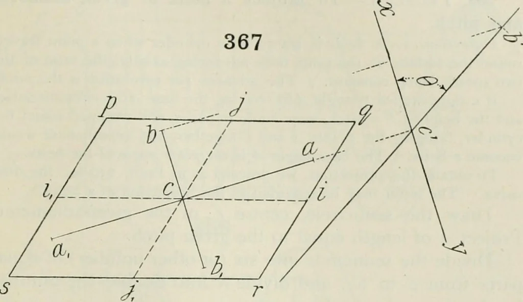 An illustration from Practical plane and solid geometry for advanced students, including graphic statics, adapted to the requirements of the South Kensington syllabus, 1899, leaf 490