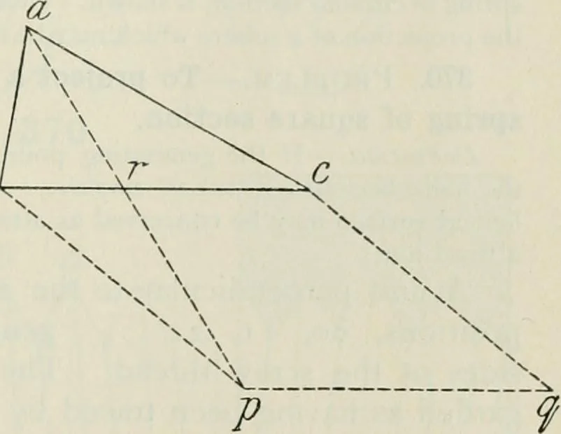 An illustration from Practical plane and solid geometry for advanced students, including graphic statics, adapted to the requirements of the South Kensington syllabus, 1899, leaf 490