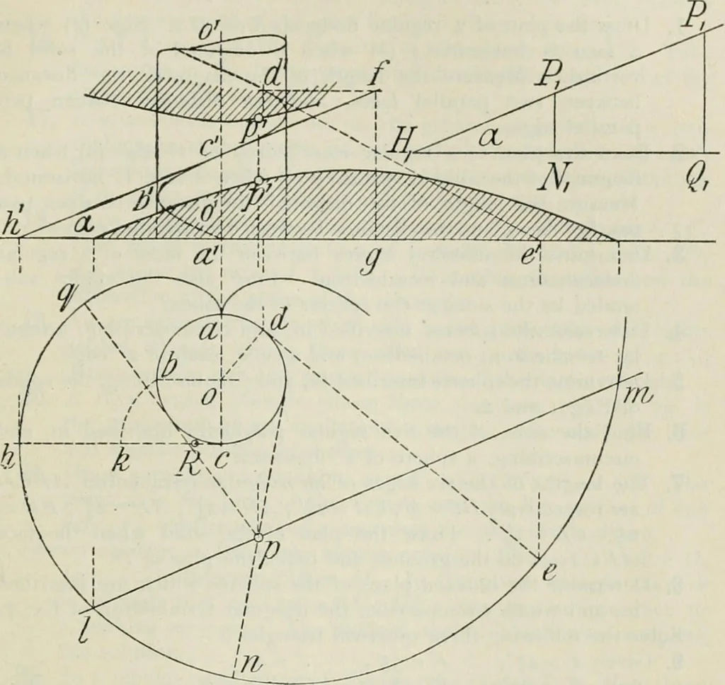 An illustration from Practical plane and solid geometry for advanced students, including graphic statics, adapted to the requirements of the South Kensington syllabus, 1899, leaf 494