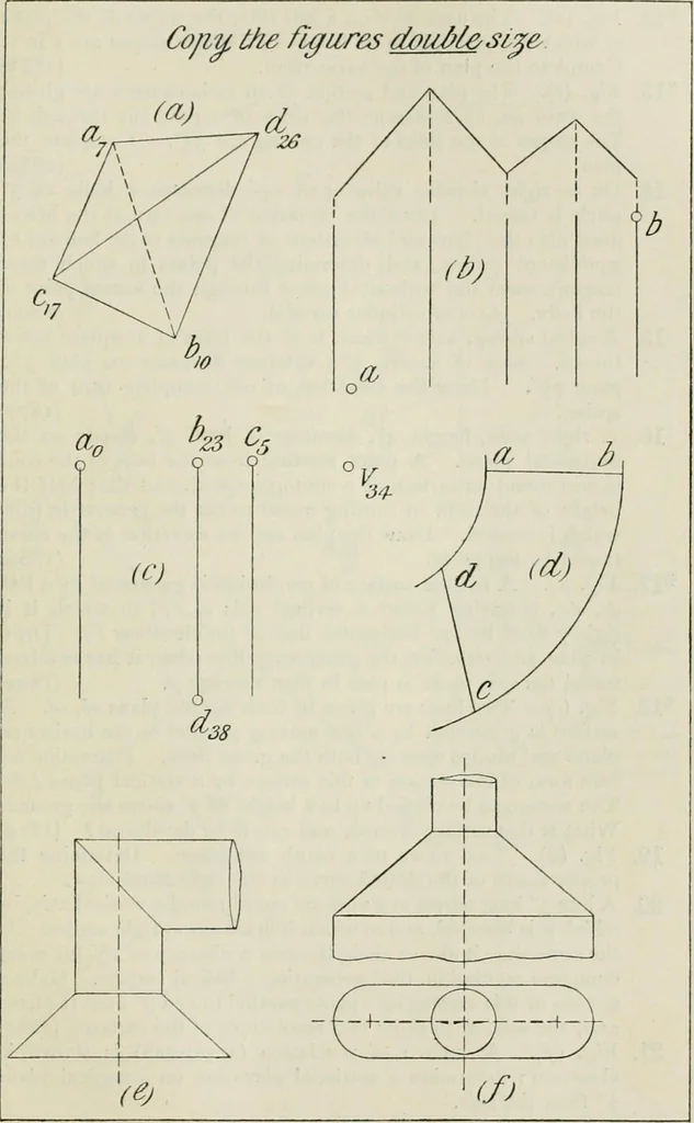 An illustration from Practical plane and solid geometry for advanced students, including graphic statics, adapted to the requirements of the South Kensington syllabus, 1899, leaf 498