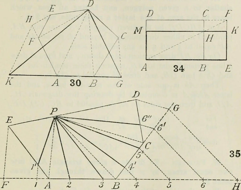 An illustration from Practical plane and solid geometry for advanced students, including graphic statics, adapted to the requirements of the South Kensington syllabus, 1899, leaf 52