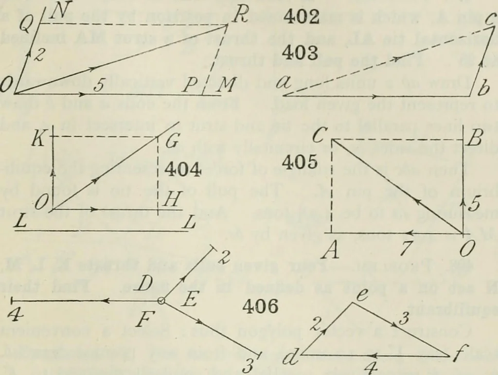 An illustration from Practical plane and solid geometry for advanced students, including graphic statics, adapted to the requirements of the South Kensington syllabus, 1899, leaf 528