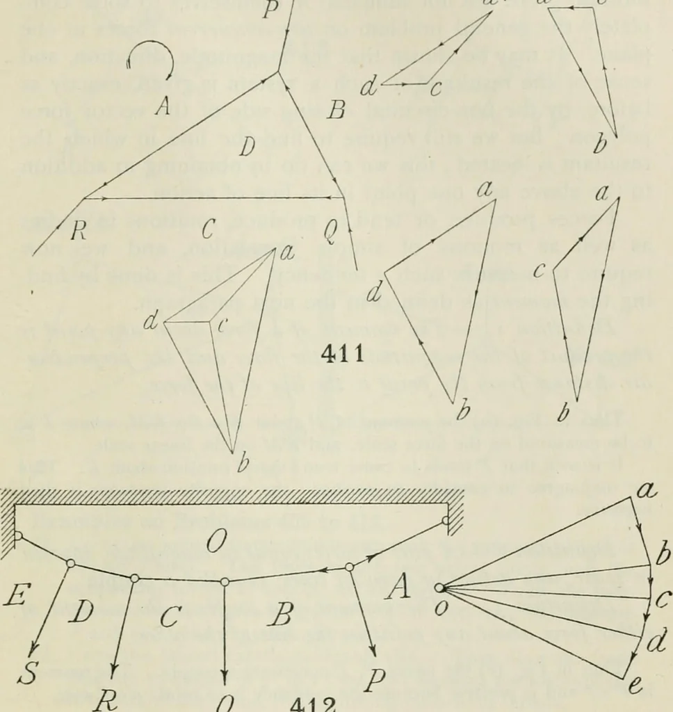 An illustration from Practical plane and solid geometry for advanced students, including graphic statics, adapted to the requirements of the South Kensington syllabus, 1899, leaf 534