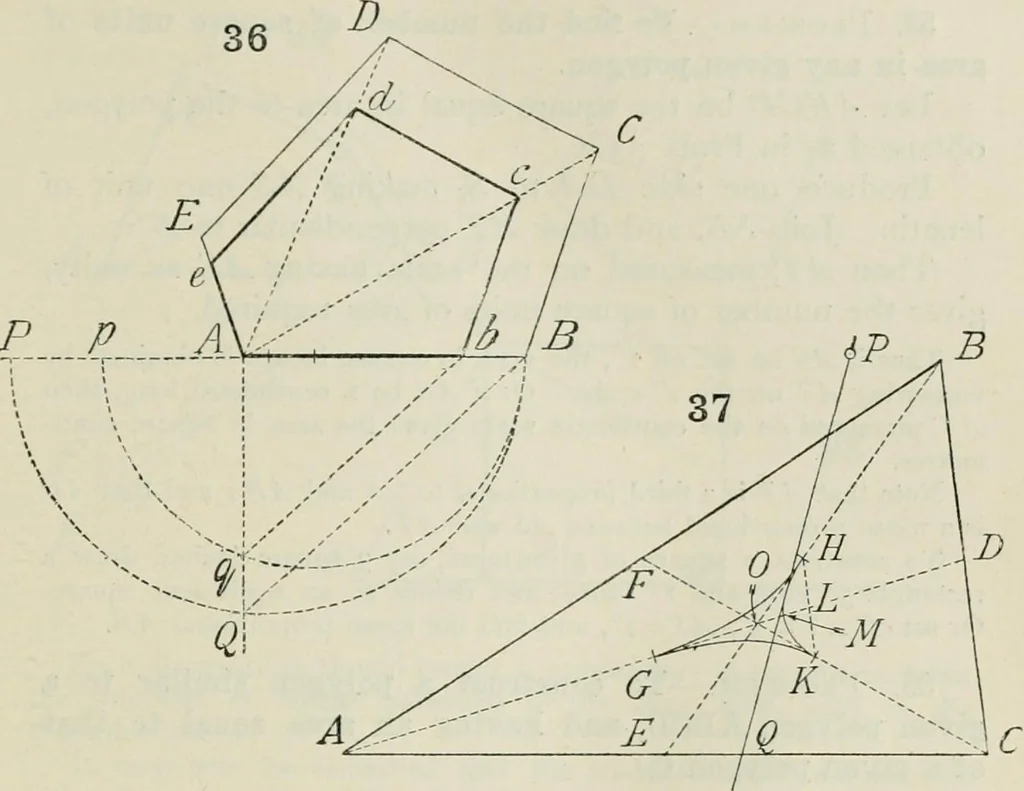 An illustration from Practical plane and solid geometry for advanced students, including graphic statics, adapted to the requirements of the South Kensington syllabus, 1899, leaf 54