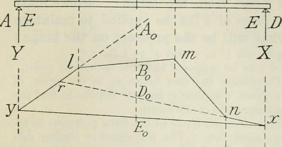 An illustration from Practical plane and solid geometry for advanced students, including graphic statics, adapted to the requirements of the South Kensington syllabus, 1899, leaf 542