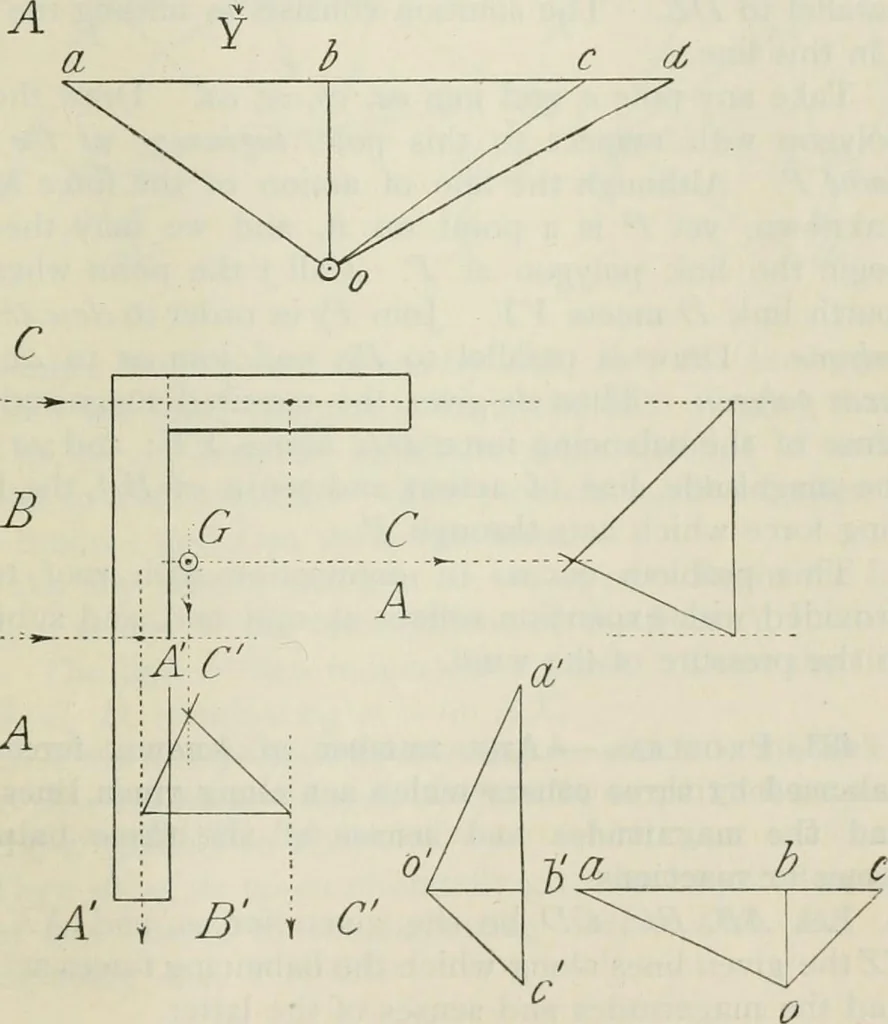An illustration from Practical plane and solid geometry for advanced students, including graphic statics, adapted to the requirements of the South Kensington syllabus, 1899, leaf 546