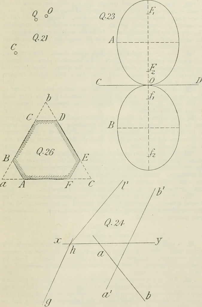 An illustration from Practical plane and solid geometry for advanced students, including graphic statics, adapted to the requirements of the South Kensington syllabus, 1899, leaf 554