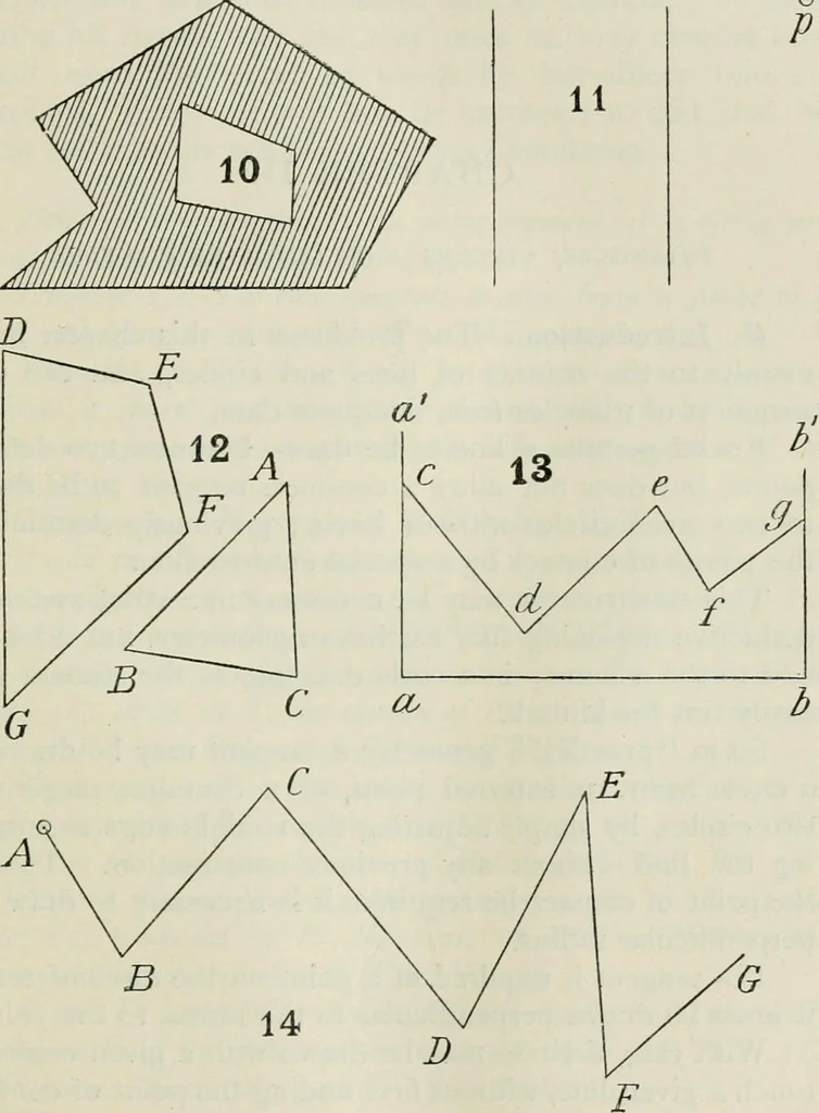 An illustration from Practical plane and solid geometry for advanced students, including graphic statics, adapted to the requirements of the South Kensington syllabus, 1899, leaf 64