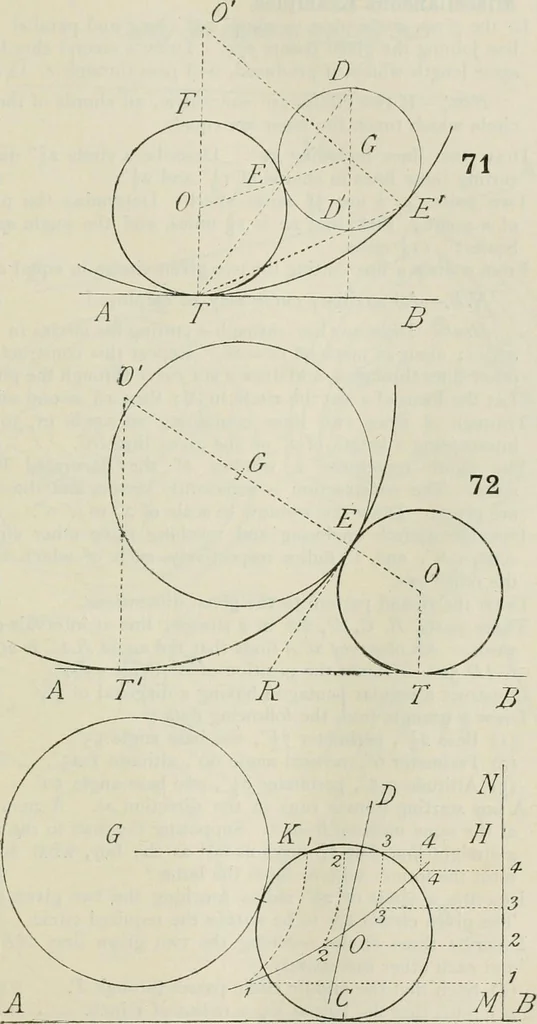 An illustration from Practical plane and solid geometry for advanced students, including graphic statics, adapted to the requirements of the South Kensington syllabus, 1899, leaf 82