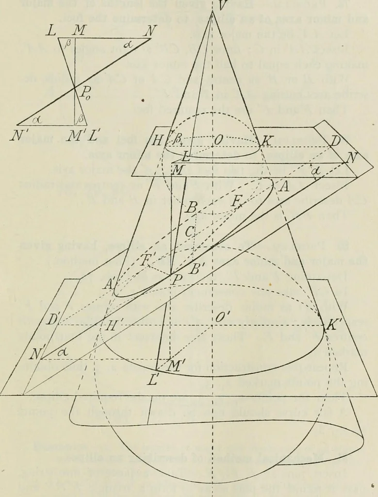 An illustration from Practical plane and solid geometry for advanced students, including graphic statics, adapted to the requirements of the South Kensington syllabus, 1899, leaf 90
