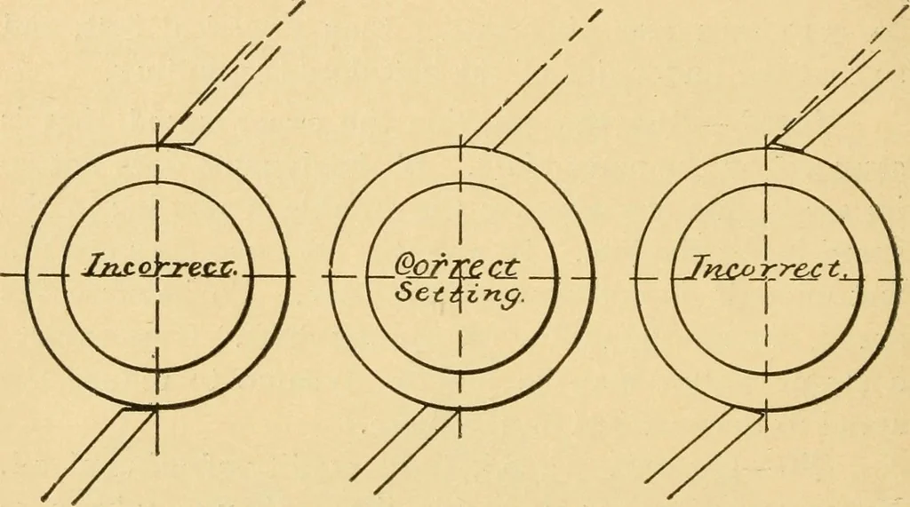 An illustration from Practical plating and polishing, 1897, leaf 17