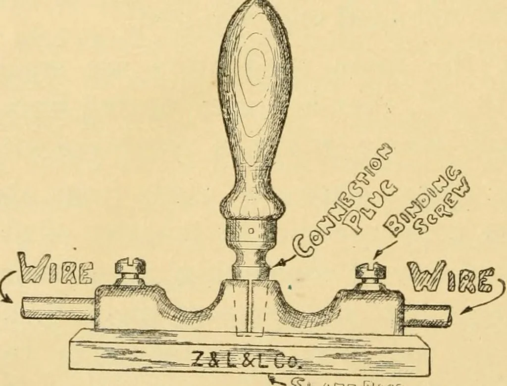 An illustration from Practical plating and polishing, 1897, leaf 29