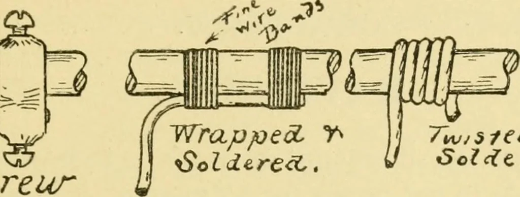 An illustration from Practical plating and polishing, 1897, leaf 30